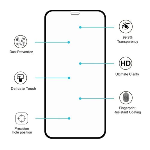 Cường lực 5D iPhone Xs Max FULL màn hình