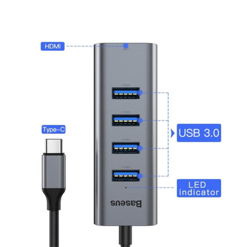 HUB Type-C ra HDMI và USB Baseus