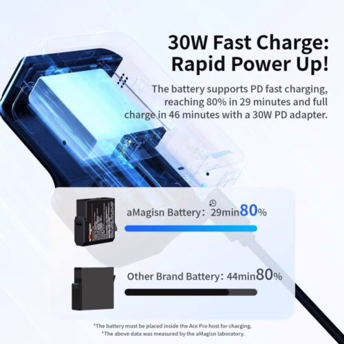 Pin insta360 Ace Pro & Ace 1650mAh aMagisn