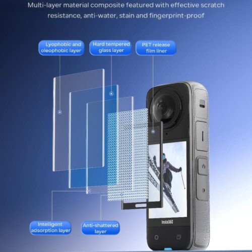 Cường lực màn hình insta360 X4 aMagisn (2 bộ)