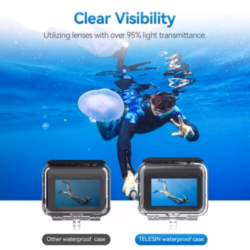 Hộp chống nước insta360 Ace Pro 2 / Ace Pro Telesin