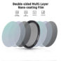 Kính lọc ND2-32 quay phim cho điện thoại NEEWER